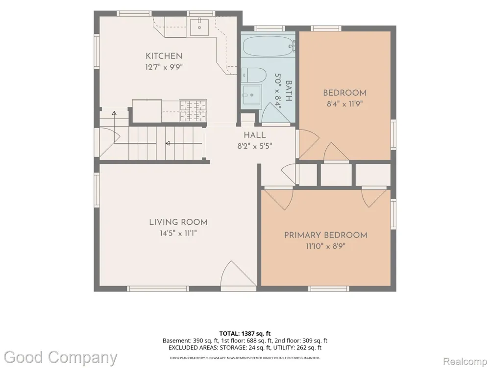 421 Channing Street Ferndale City, MI 48220