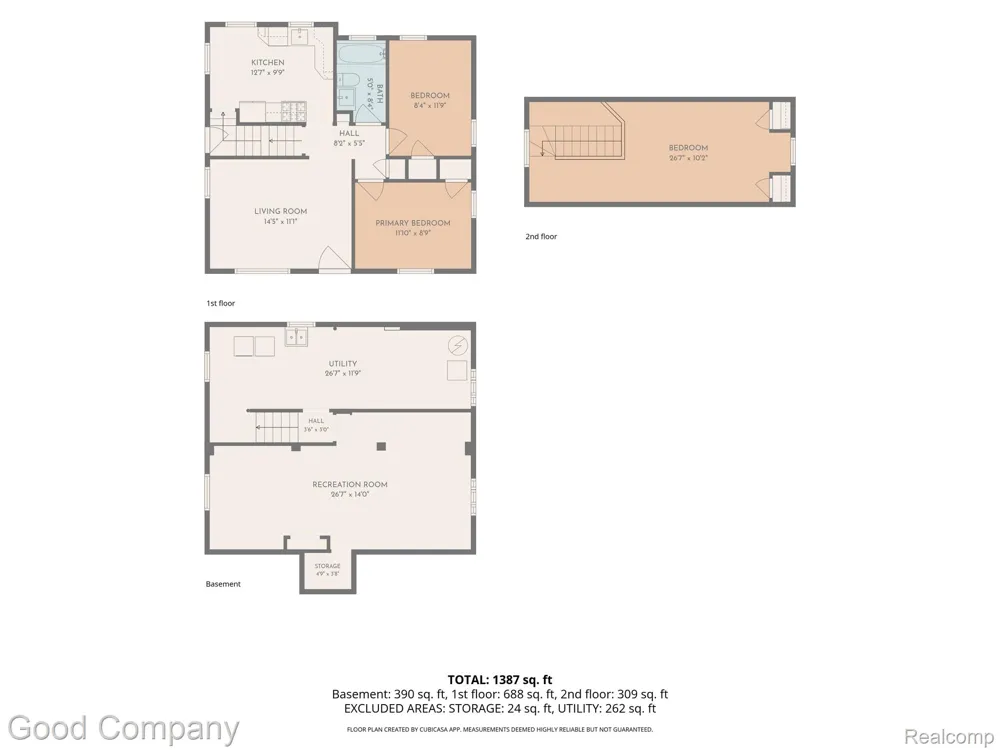 421 Channing Street Ferndale City, MI 48220