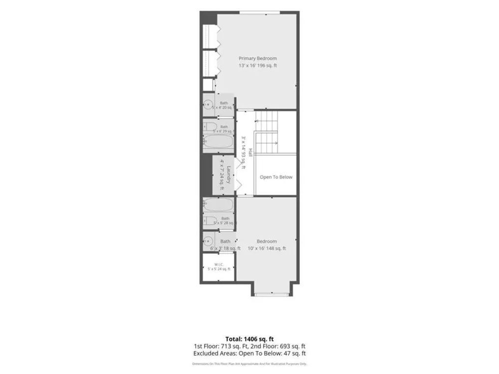 2000 Stratford Place SE Marietta, GA 30067