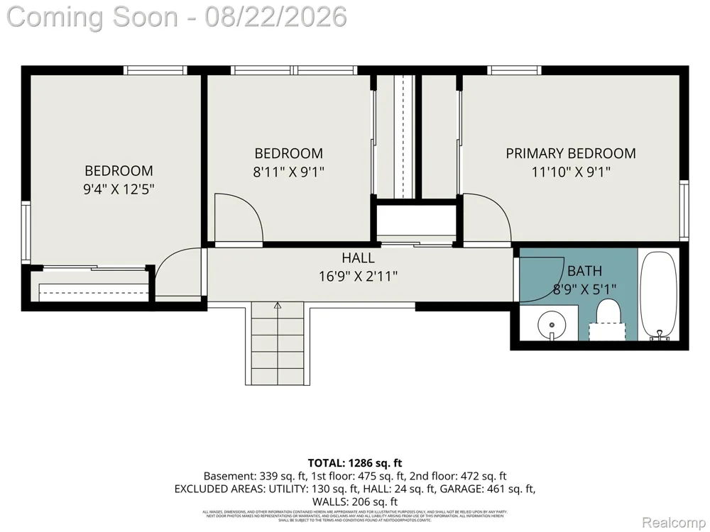 32234 Sandra Lane Westland City, MI 48185