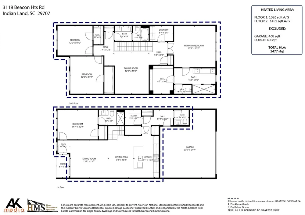 3118 Beacon Heights Road Indian Land, SC 29707