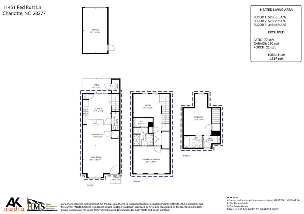 11451 Red Rust Lane Charlotte, NC 28277