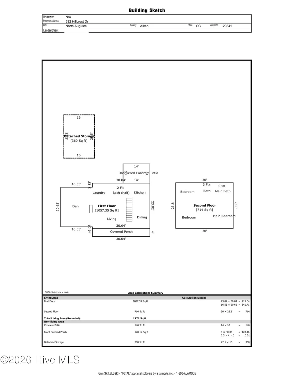 532 Hillcrest Drive North Augusta, SC 29841