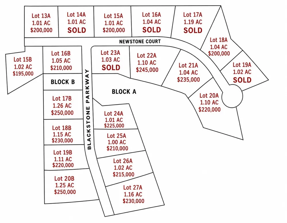 Newstone Court Waxahachie, TX 75167