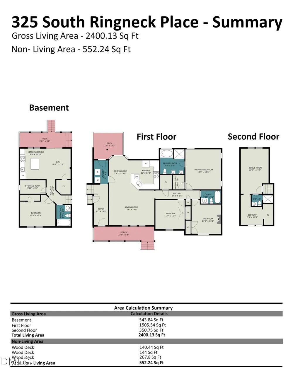 325 S Ringneck Place Garner, NC 27529