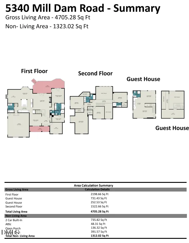 5340 Mill Dam Road Wake Forest, NC 27587