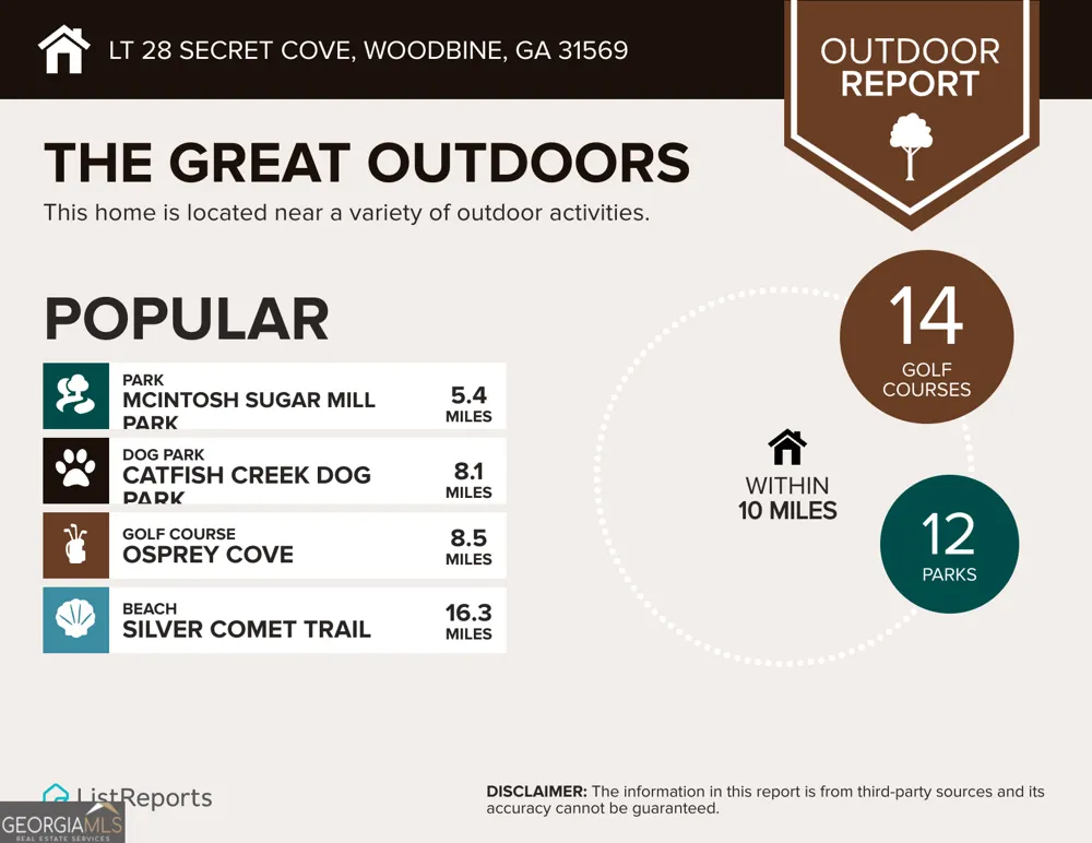 LT 28 Secret Cove Woodbine, GA 31569