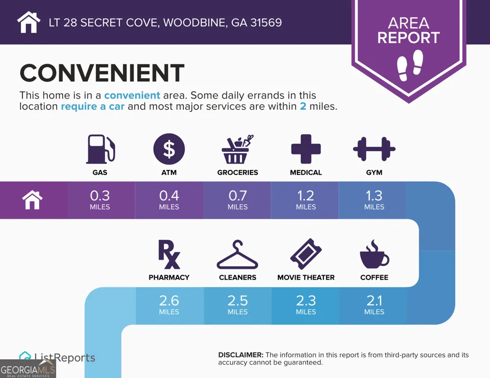 LT 28 Secret Cove Woodbine, GA 31569