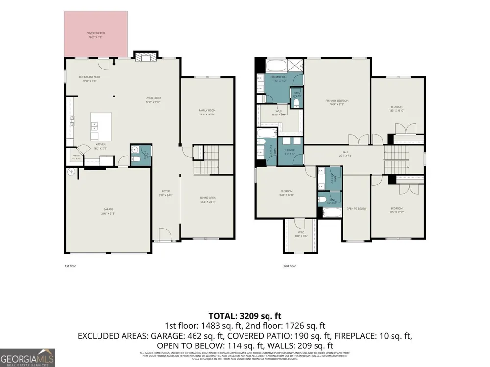 4210 Wild Country CT Douglasville, GA 30135