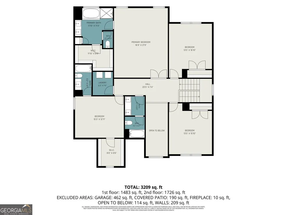 4210 Wild Country CT Douglasville, GA 30135