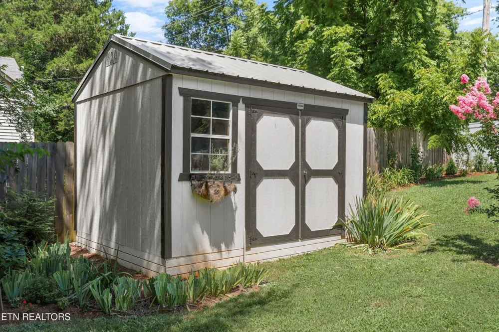 128 Lonas Drive Maryville, TN 37803