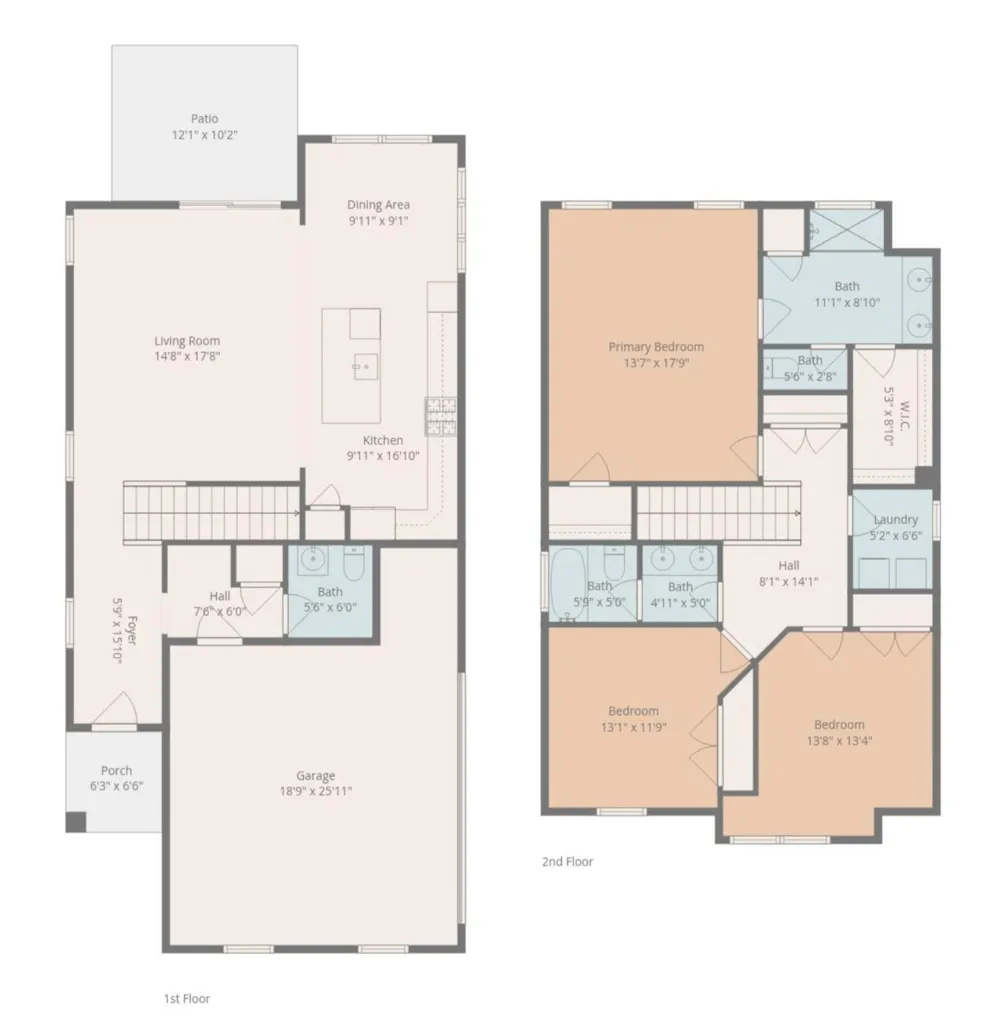 411 Hickory View Drive Rock Hill, SC 29732