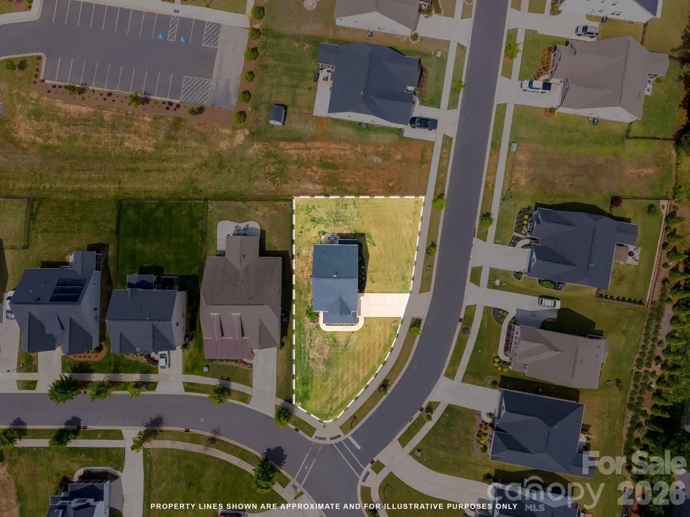 411 Hickory View Drive Rock Hill, SC 29732