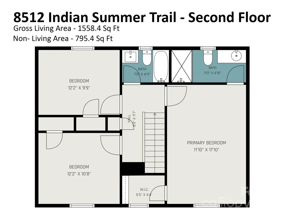 8512 Indian Summer Trail Harrisburg, NC 28075