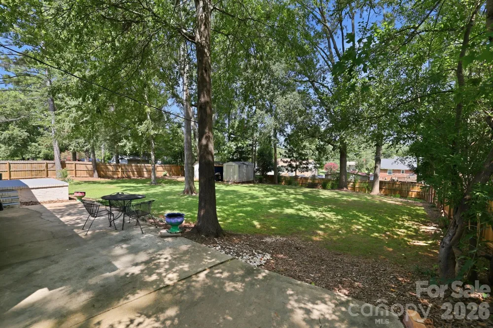 1053 Christopher Circle Rock Hill, SC 29730
