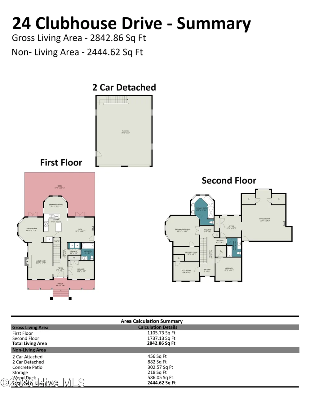 24 Clubhouse Drive Dunn, NC 28334