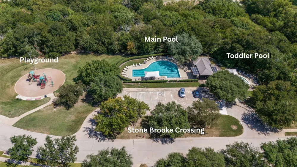 5525 Pebble Court McKinney, TX 75072