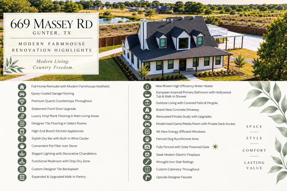 669 Massey Road Gunter, TX 75058