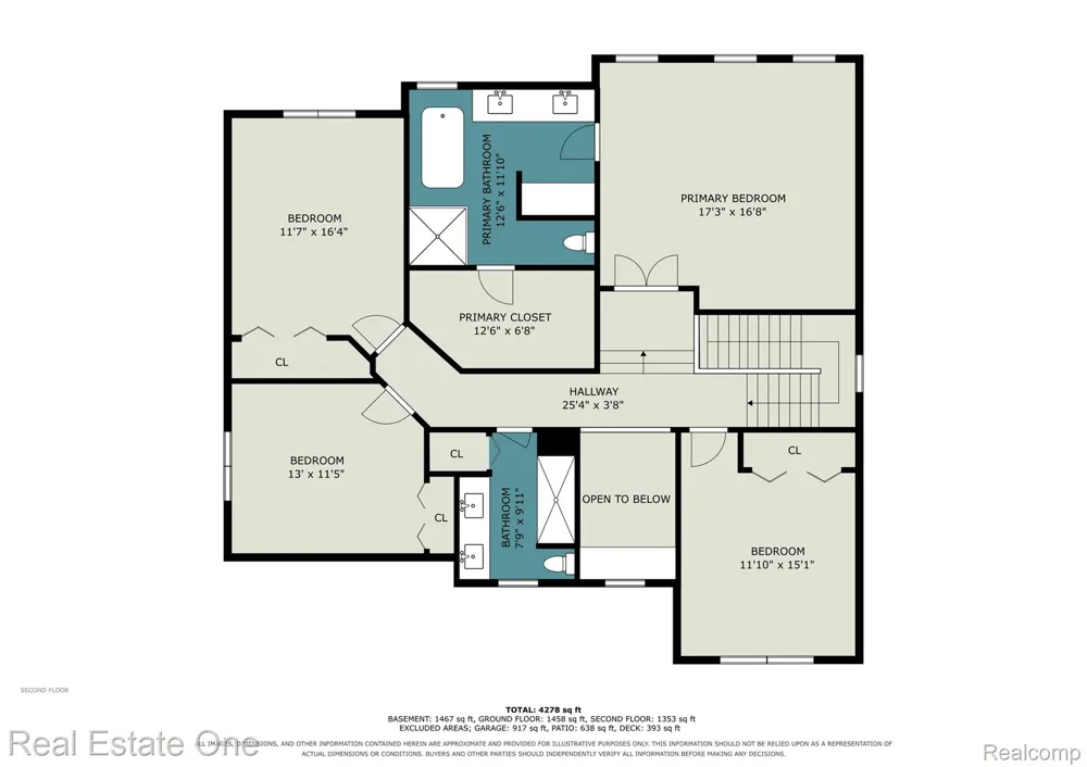 2095 Warbler Court Commerce Charter Township, MI 48382