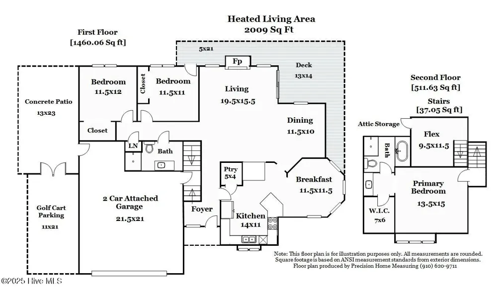 2002 Petes Camp Drive Southport, NC 28461