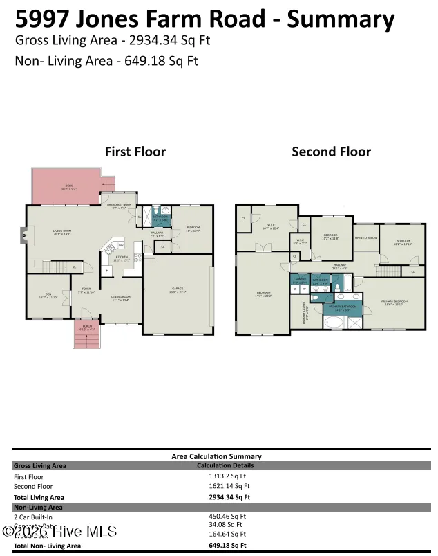 5997 Jones Farm Road Wake Forest, NC 27587