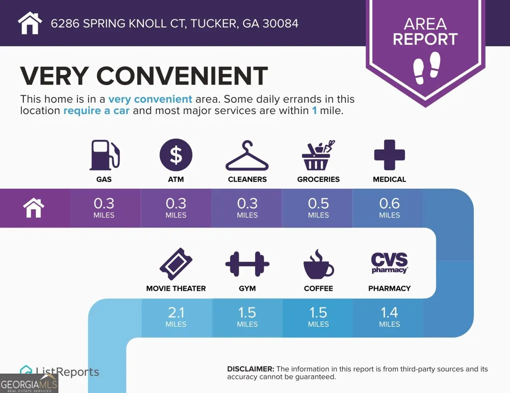 6286 Spring Knoll CT Tucker, GA 30084