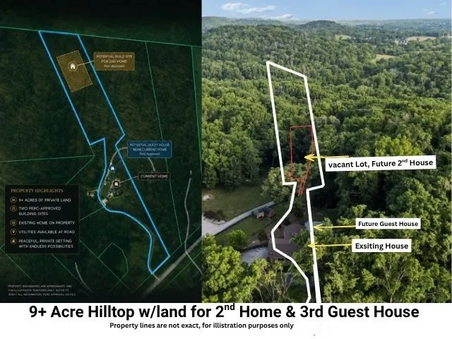 2531 Goose Creek Byp Franklin, TN 37064