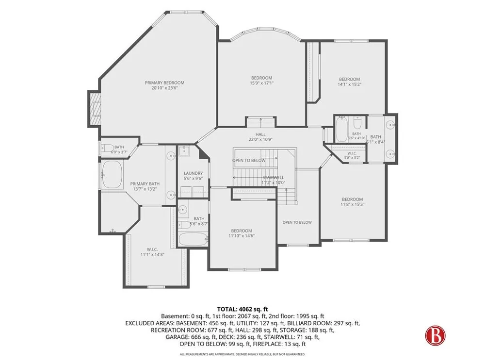 2461 Hopehaven Way Hoschton, GA 30548