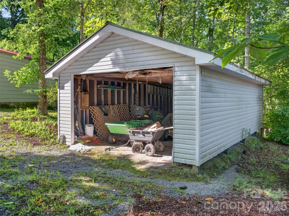 1900 Solomon Jones Road Cedar Mountain, NC 28718