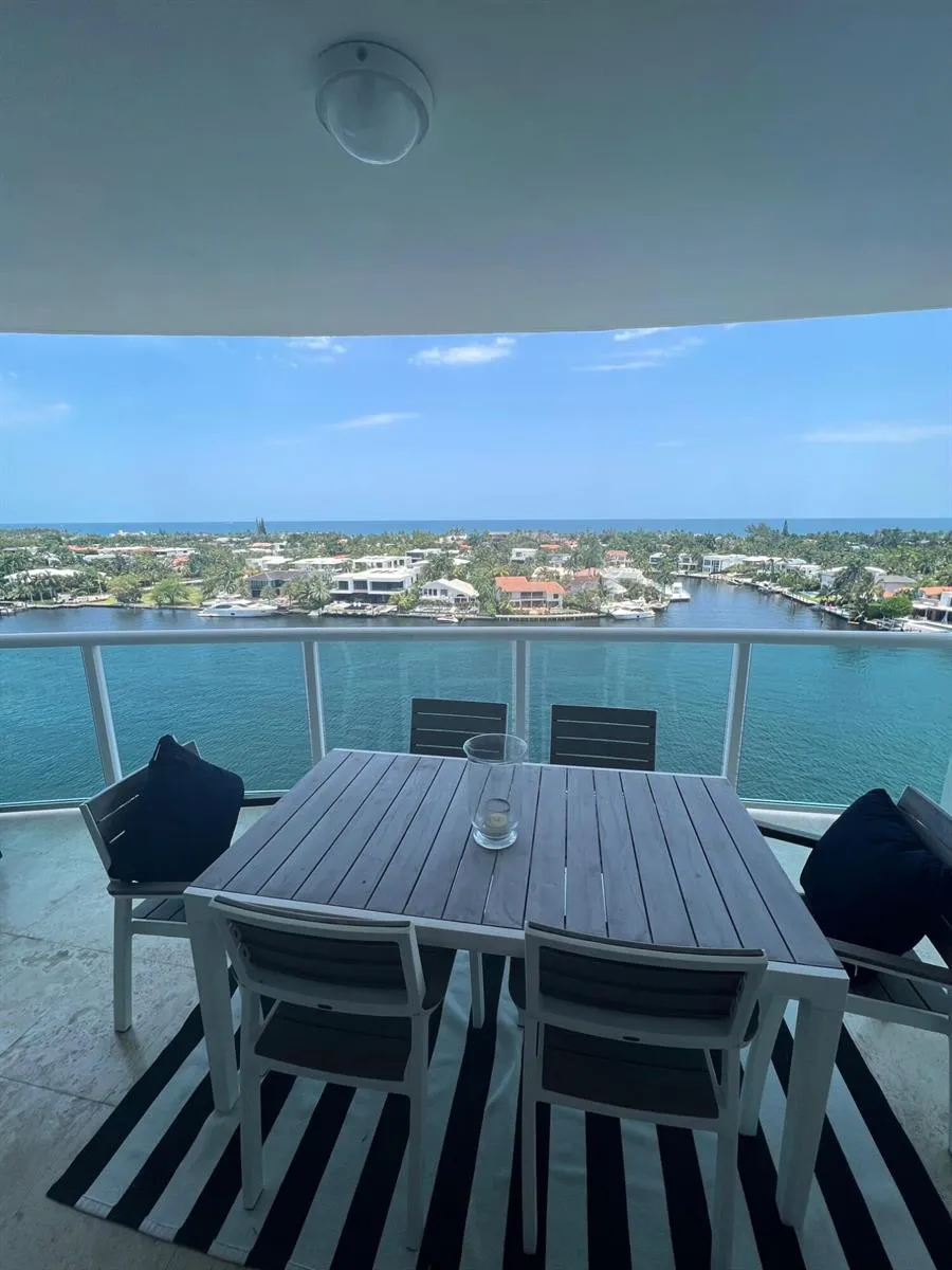 20201 E Country Club Drive #1009 Aventura, FL 33180