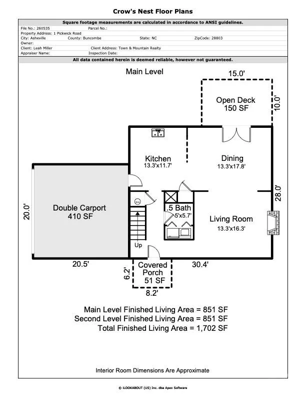 1 Pickwick Road Asheville, NC 28803