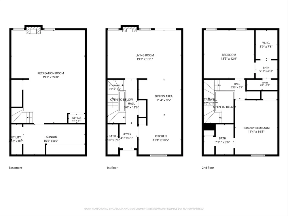 1736 S Cheyenne Avenue #20 Tulsa, OK 74119
