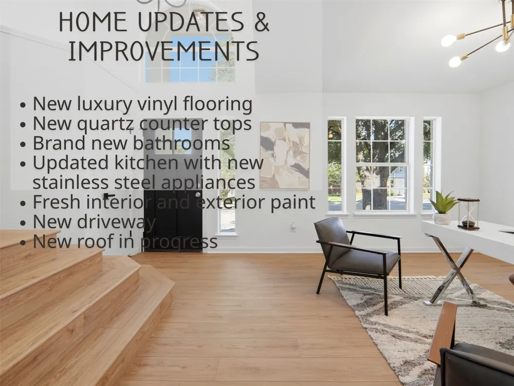 1808 Whirlwind Trail Round Rock, TX 78664