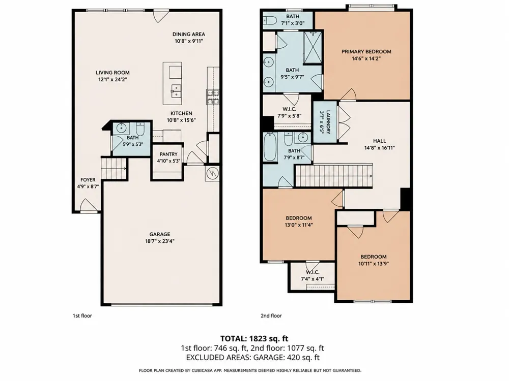17203 Mayfly Drive #B Pflugerville, TX 78660
