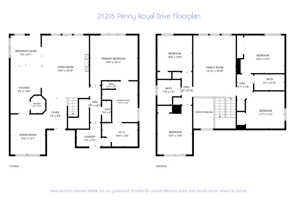 21205 PENNY ROYAL DRIVE Pflugerville, TX 78660