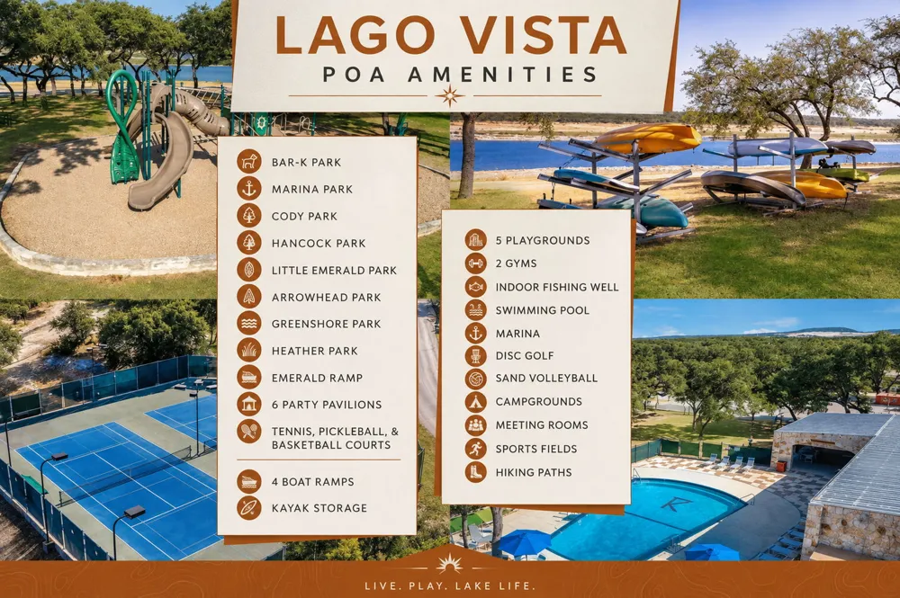 3403 Mount Laurel Road Lago Vista, TX 78645