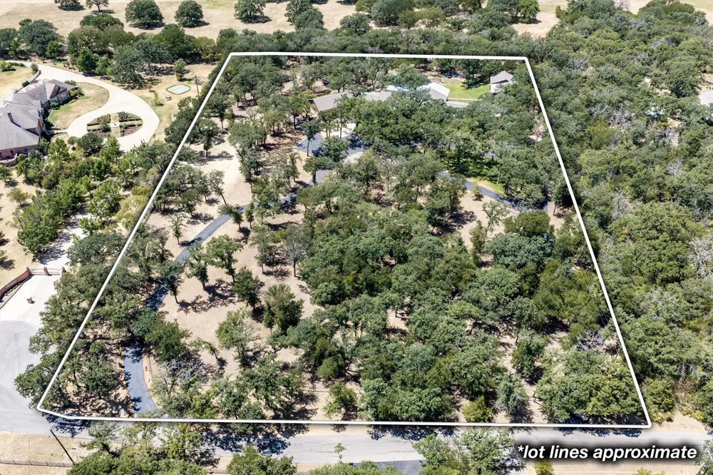 1011 Thornridge Court Argyle, TX 76226