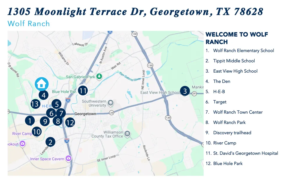 1305 Moonlight Terrace Drive Georgetown, TX 78628