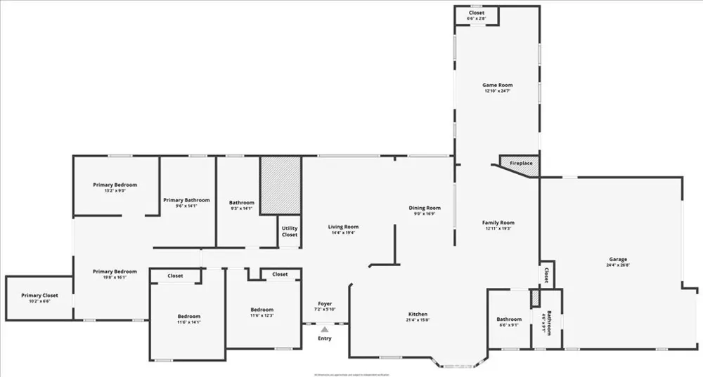 1358 Ruth Avenue Yuba City, CA 95993