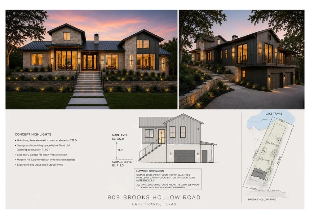 909 Brooks Hollow Road Lakeway, TX 78734
