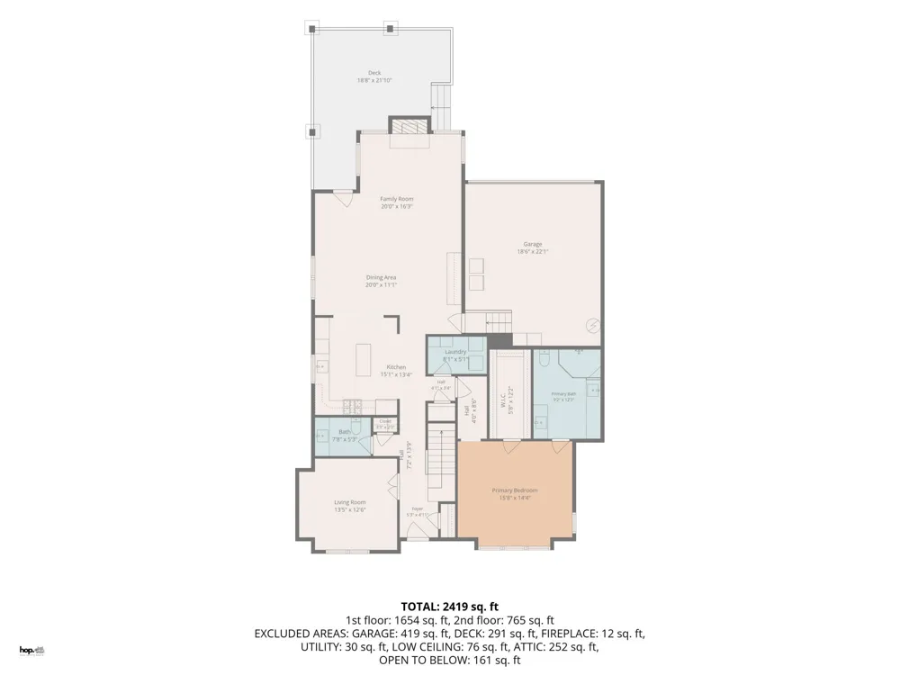 8961 Gentle Mist Circle Ooltewah, TN 37363