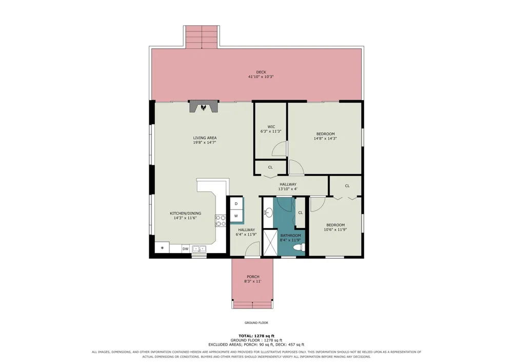 4422 S Sunset Drive Curtis Township, MI 48737
