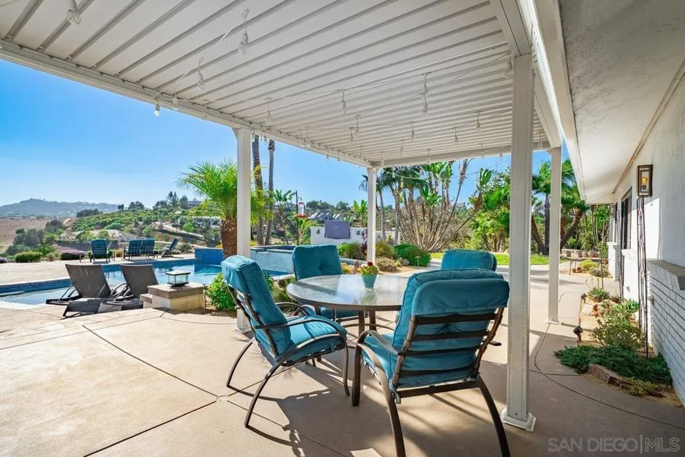 33 Gateview Fallbrook, CA 92028