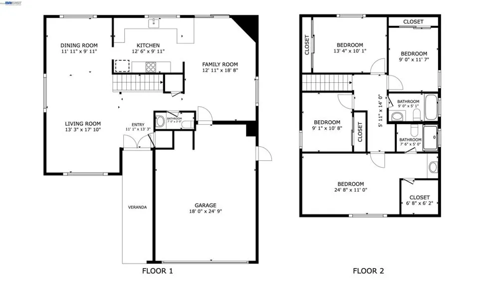4408 Drywood ct Union City, CA 94587