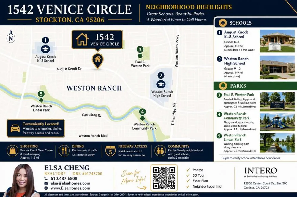1542 Venice Circle Stockton, CA 95206