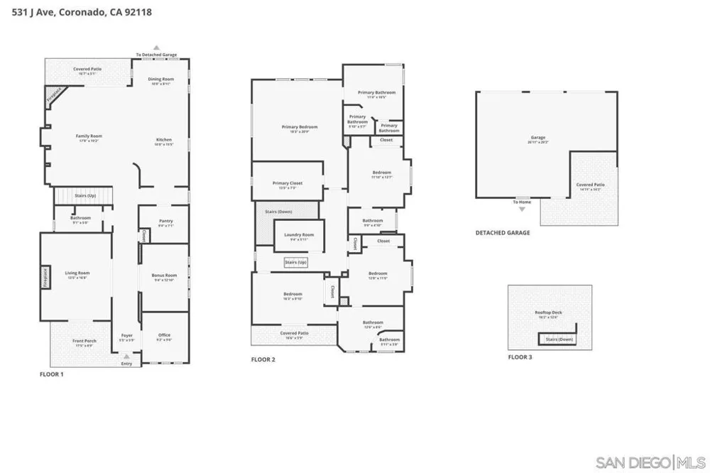 531 J Avenue Coronado, CA 92118