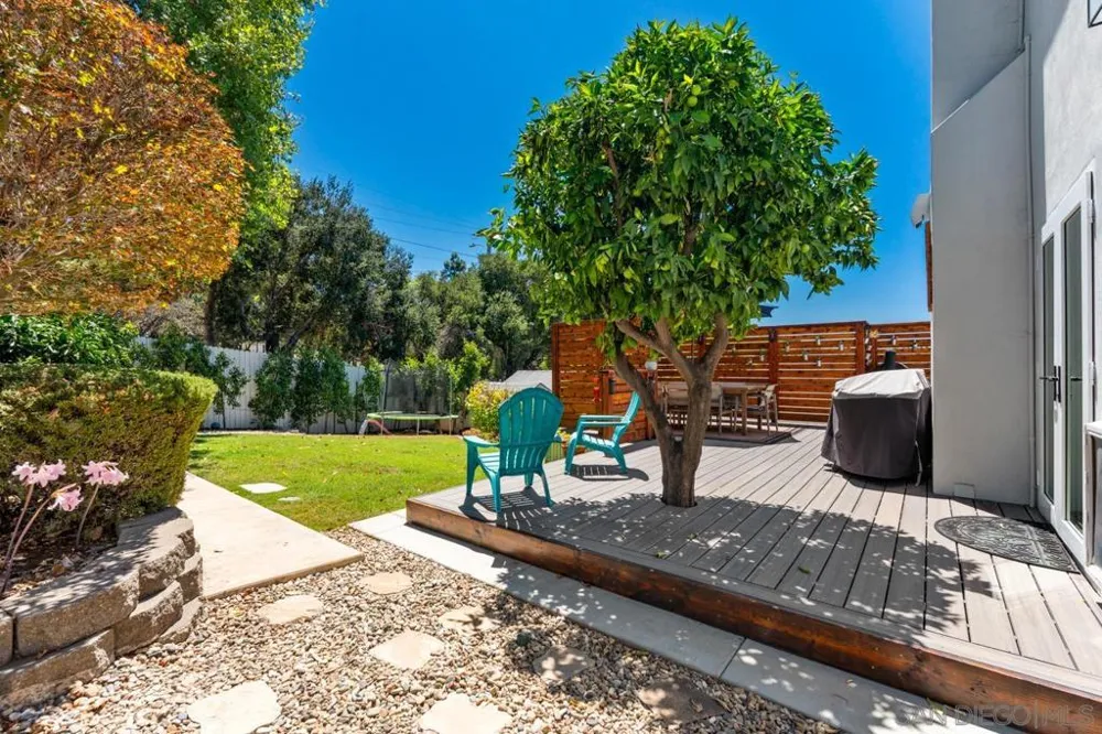 7787 Orien Ave La Mesa, CA 91941