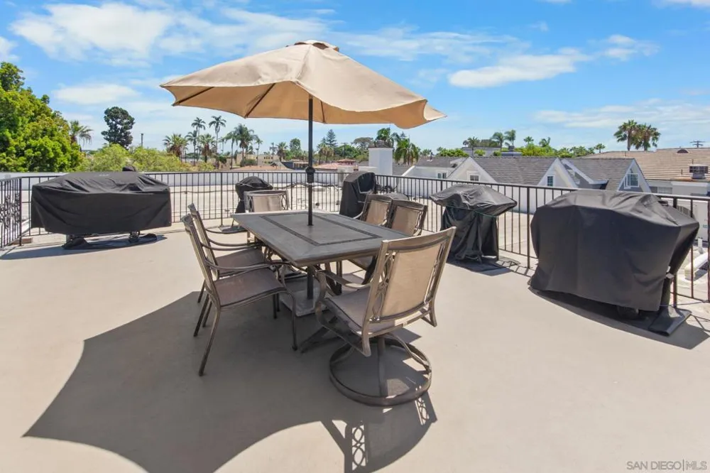 500 E Coronado, CA 92118