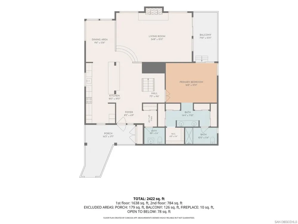 15615 Vista Vicente #5 Ramona, CA 92065