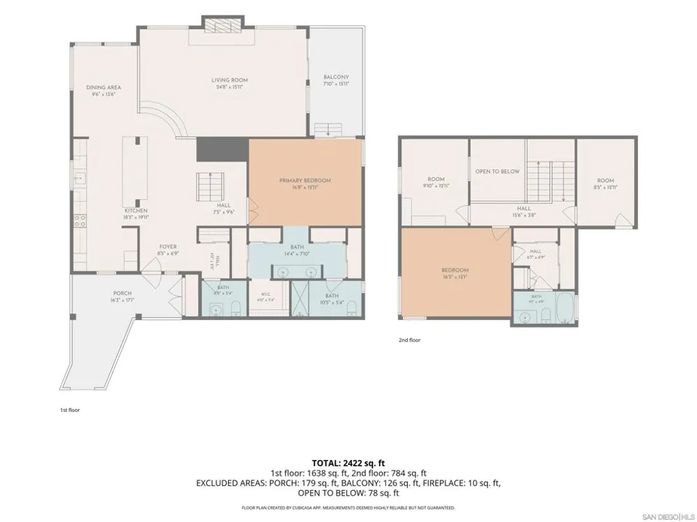 15615 Vista Vicente #5 Ramona, CA 92065